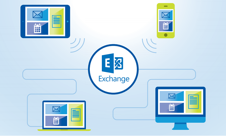 Représentation Microsoft Exchange Exchange